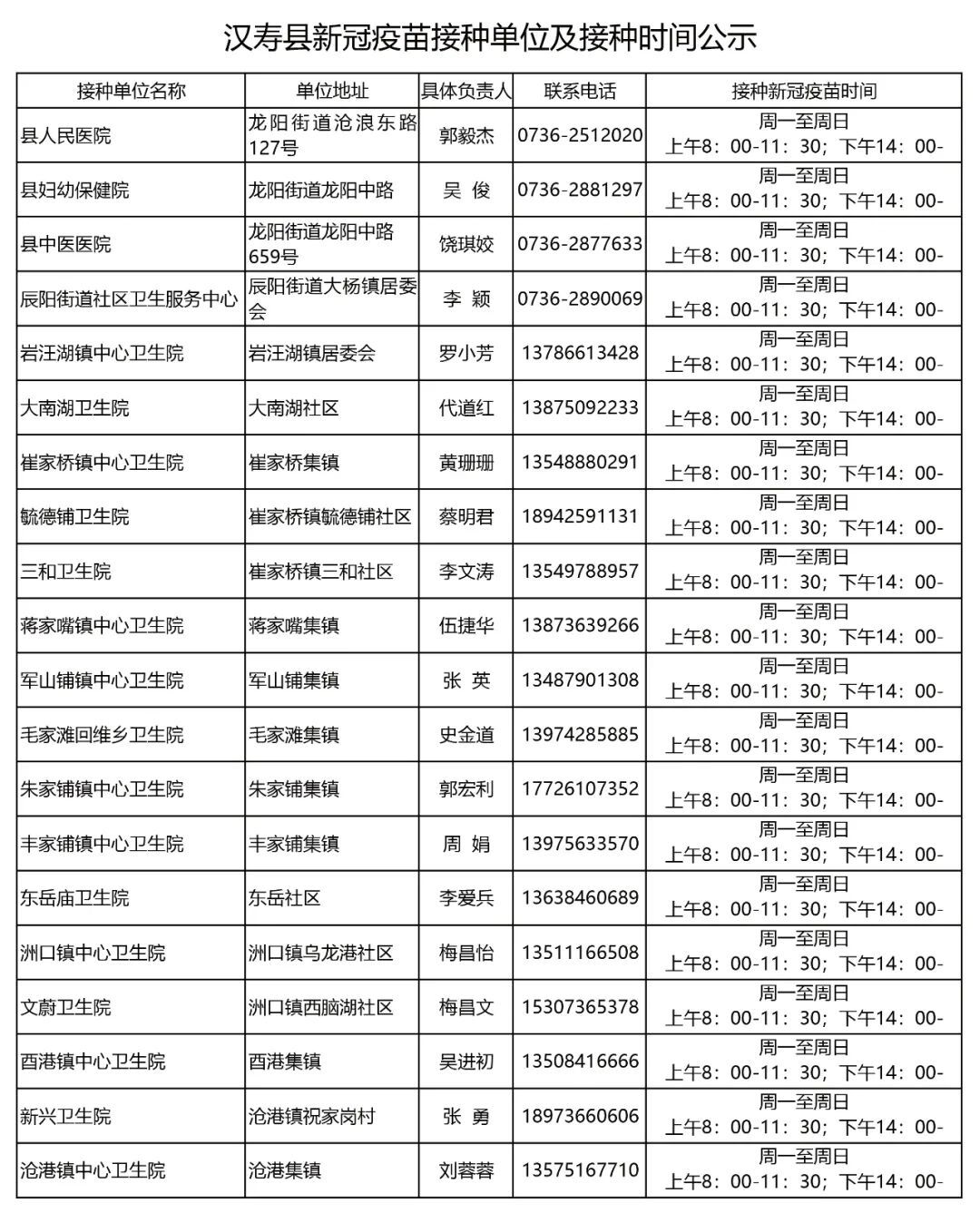 汉寿县新冠疫苗接种单位及接种时间公示
