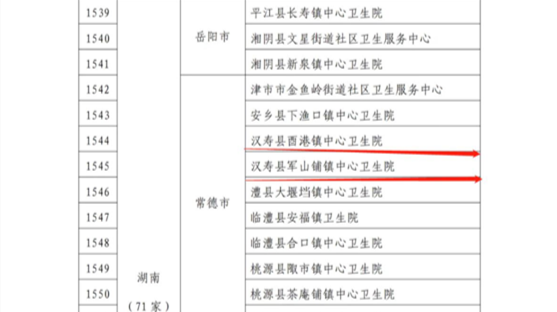 汉寿县酉港镇中心卫生院、军山铺镇中心卫生院被确定为国家级2021年“优质服务基层行”推荐标准
