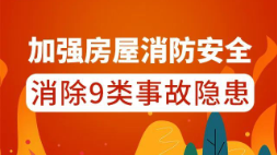 【自建房安全整治】自建房排查手册① | 加强房屋消防安全，消除9类事故隐患