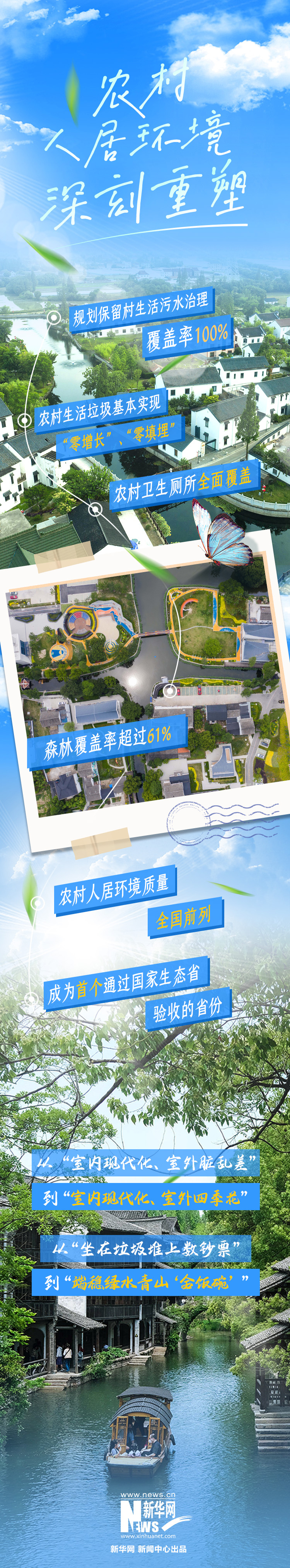 乡村之美丨为什么绿水青山就是金山银山？“千万工程”给你答案