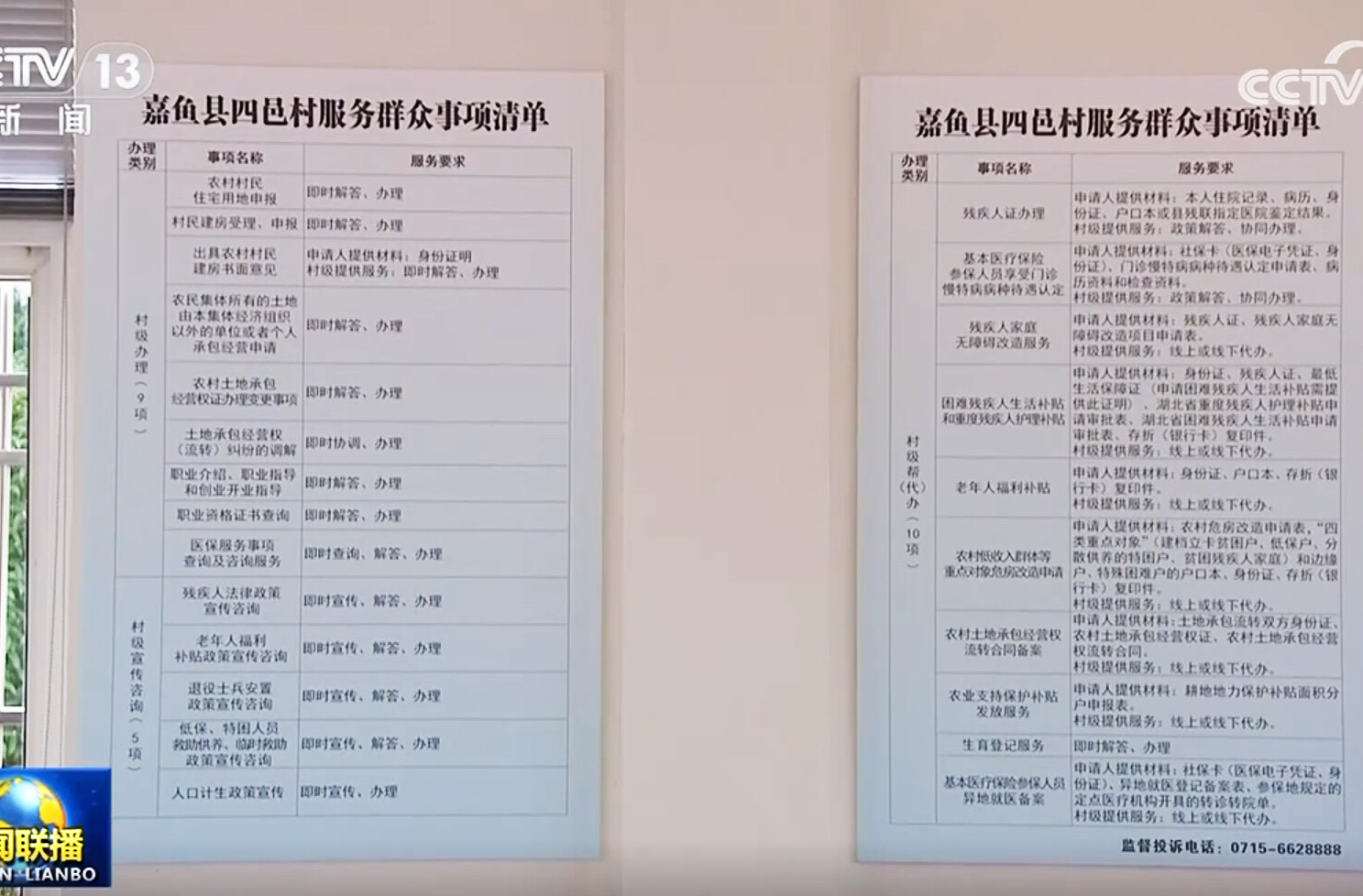 改革为人民｜这份清单 吸引了总书记的目光