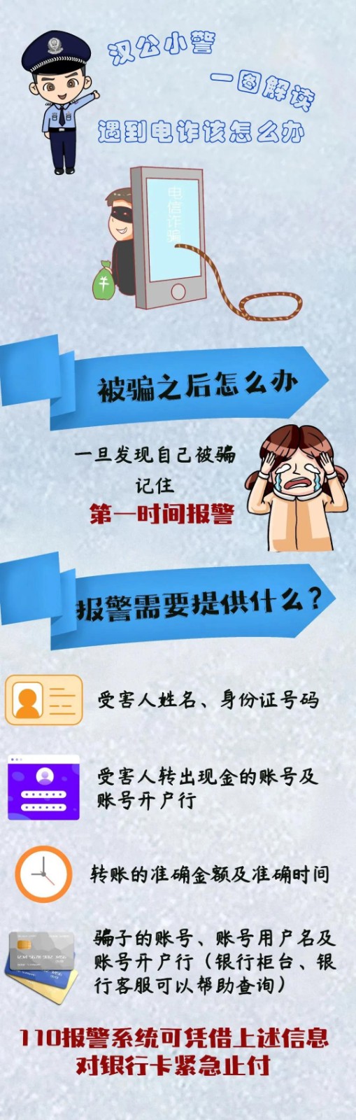 遇到电信诈骗，您该怎么办~